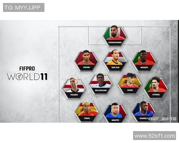 2021年全球最受欢迎足球明星排行榜揭晓他们的魅力与成就引发热议