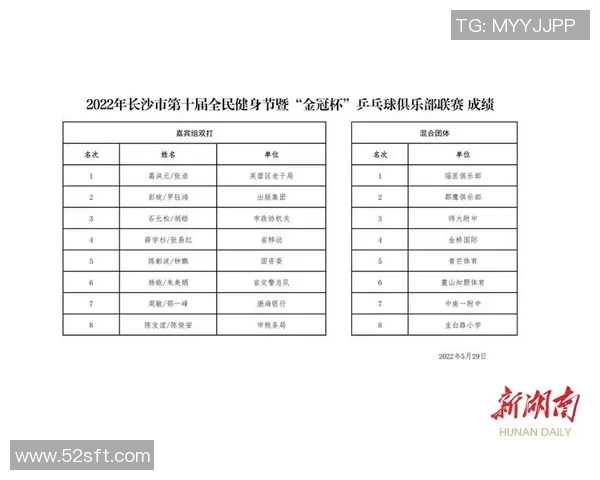 上海乒乓球队实力排行榜第十名展现出强劲竞争力与潜力