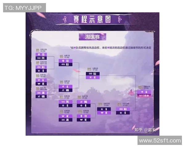 赛后复盘：IG与BLG对决中的战术分析与技术细节探讨